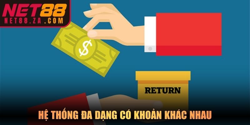 Hệ thống đa dạng có khoản khác nhau