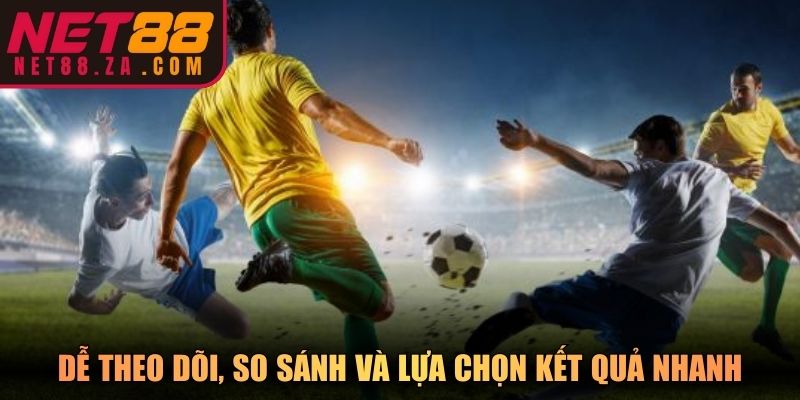 Dễ theo dõi, so sánh và lựa chọn kết quả nhanh